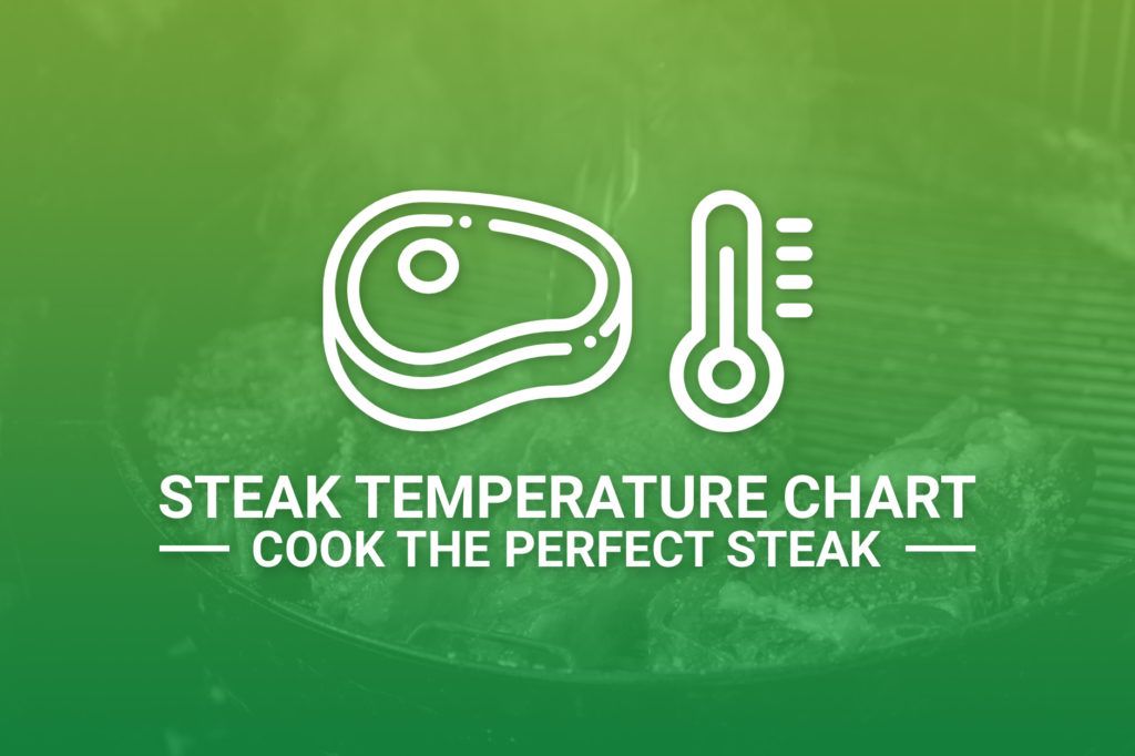 steak temperature chart